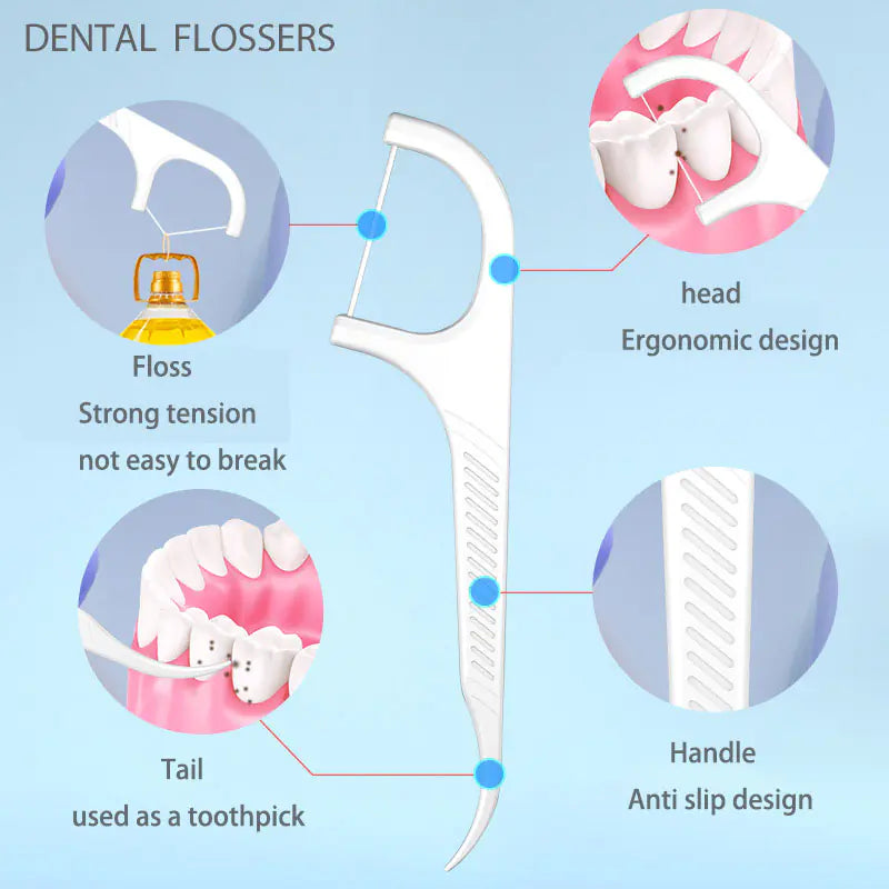 Dental Flosser Picks - 10/88/108PCS Tooth Cleaning Set